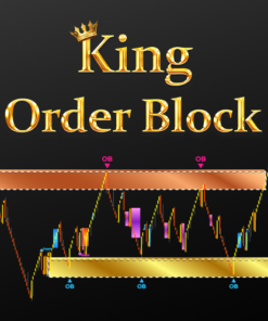 King Order Block