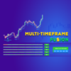 Multi-Timeframe Fu$ion