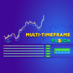 Multi-Timeframe Fu$ion