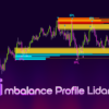 Imbalance Profile Lidar