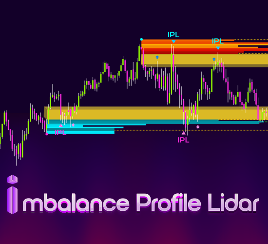 Imbalance Profile Lidar