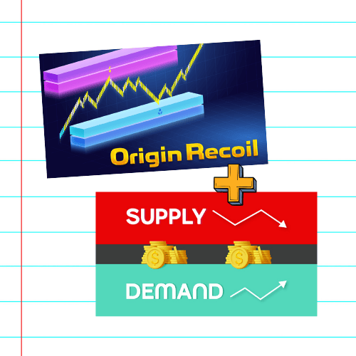 [Mashup] Origin Recoil + Supply/Demand Discovery